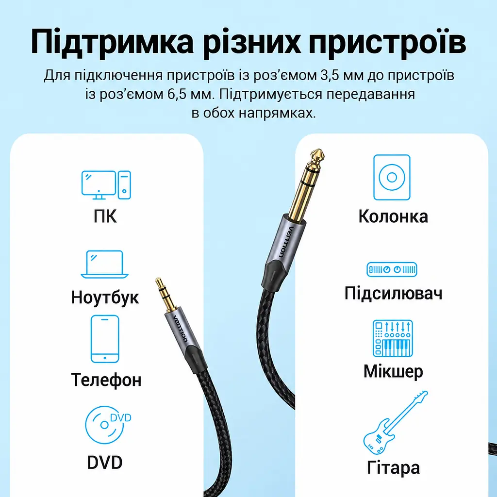 Аудіокабель Vention 1,5 м штекер Jack 3,5 мм TRS на штекер Jack 6,35 мм TRS у бавовняному обплетенні з екрануванням фольгою та металевим обплетенням з позолоченими роз’ємами сірий (BAUHG) - фото 6