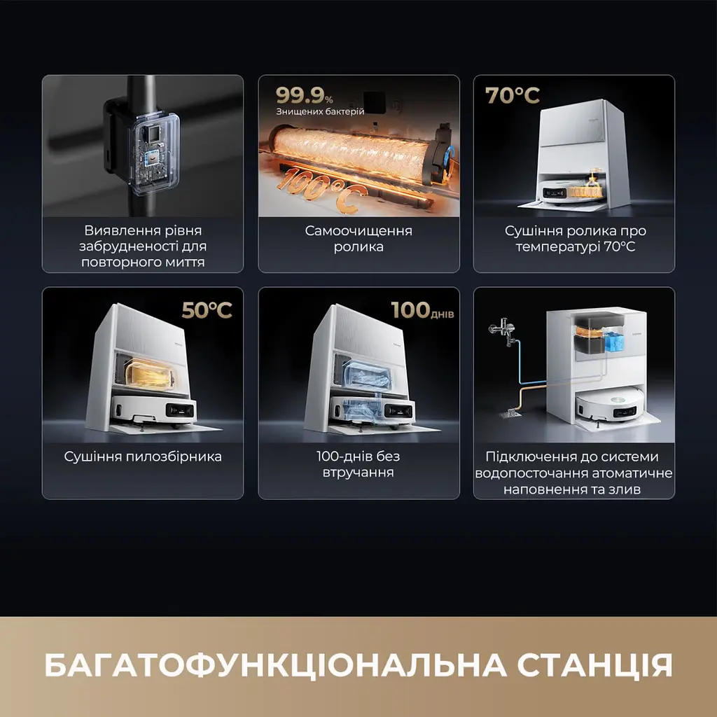 Робот-пилосос Dreame Aqua 10 Ultra Roller Complete White (RLH71DE-1-wh) [152042] - фото 20