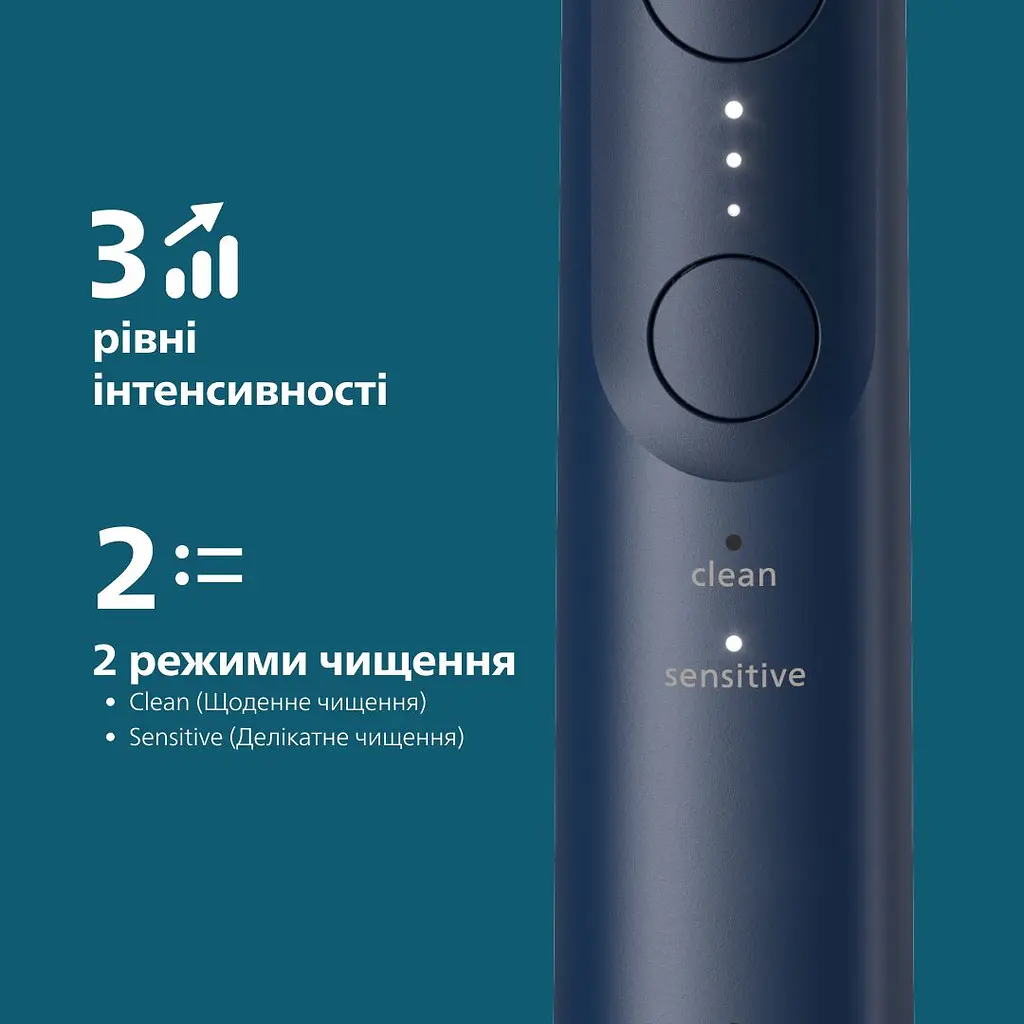 Електрична зубна щітка Philips Sonicare HX7403/08 серії 6100 - фото 5