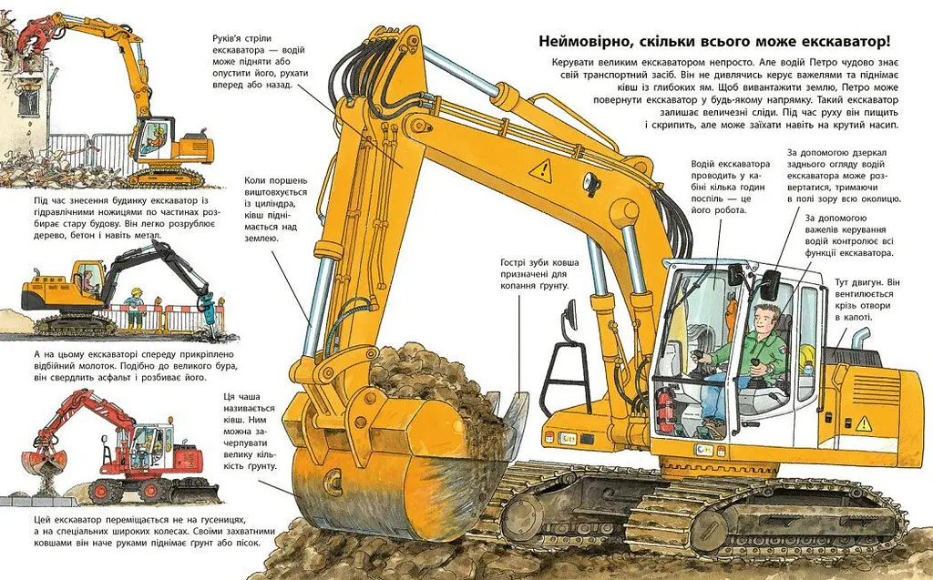 Моя перша мальована енциклопедія: Техніка Ранок Ч2068002У shop (9786170999597) - фото 3