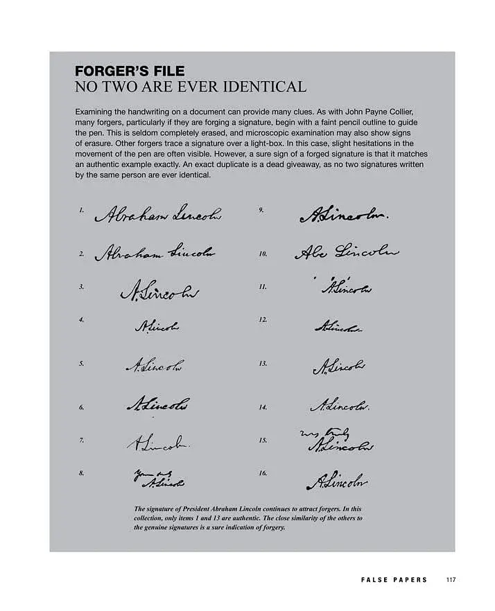 Fakes, Scams & Forgeries. From Art to Counterfeit Cash - фото 5
