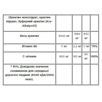 Передтренувальний комплекс Pure Blood Тутті-фрутті 500 г - фото 3