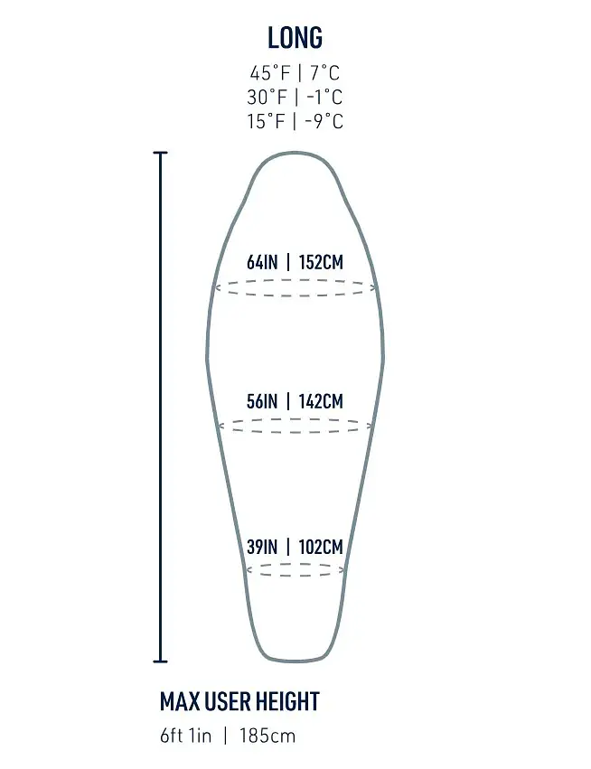 Спальник Sea To Summit Spark Women's -1C/30F Long Pewter Grey R правий (1033-STS ASL041071-351704) - фото 8