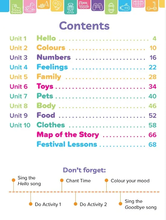 Okey-Dockey. Preschool English - Енн Робінсон - фото 2