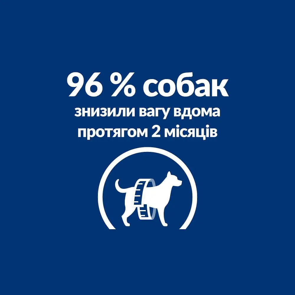 Сухой корм для собак малых пород Hill’s Prescription Diet Metabolic Mini для контроля и снижения веса, с курицей - фото 6