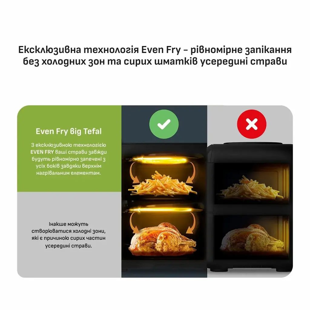 Мультипіч Tefal Easy Fry Crispy Stack (EY7528E0) - фото 5
