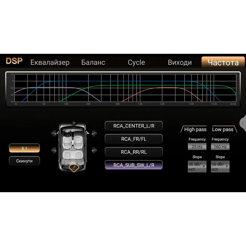 Автомагнитола Phantom DVA-7235 [99456] - фото 7