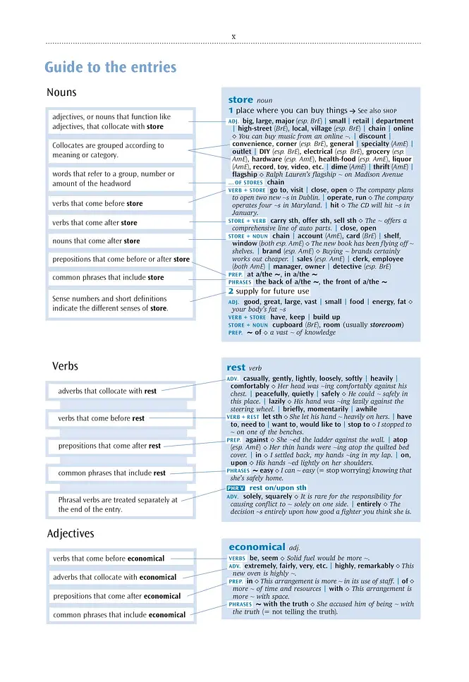 Oxford Collocations Dictionary for Students of English. 2nd Edition - фото 2