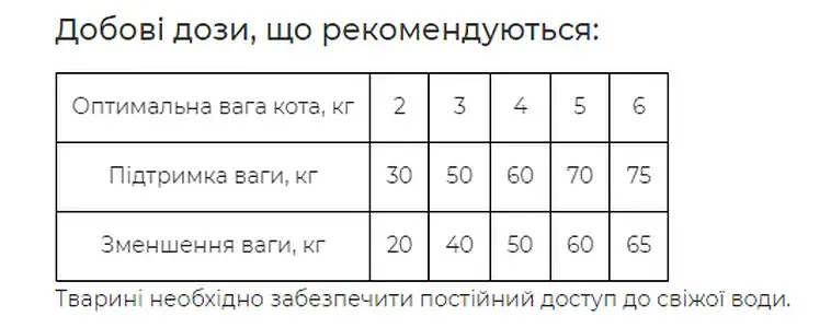 Сухий корм Exclusion Sterilized Tuna для стерилізованих котів з тунцем 12 кг - фото 2