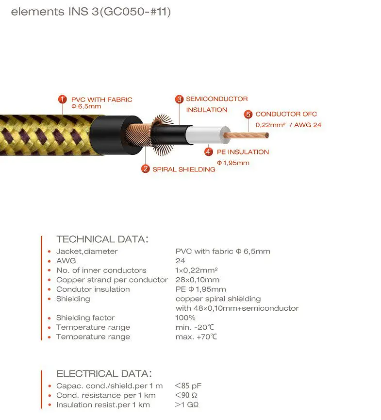 Коммутационный кабель инструментальный Jack 6,3 — Jack 6,3 3м Cordial EI 3 PP TWEED-YE - фото 4