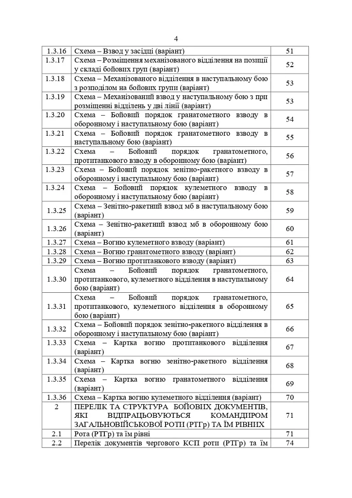 Перелік та структура бойових (формалізованих) документів на КСП, які відпрацьовуються в підрозділах Збройних Сил України тактичного рівня під час планування бою (дій) та його ведення - фото 3