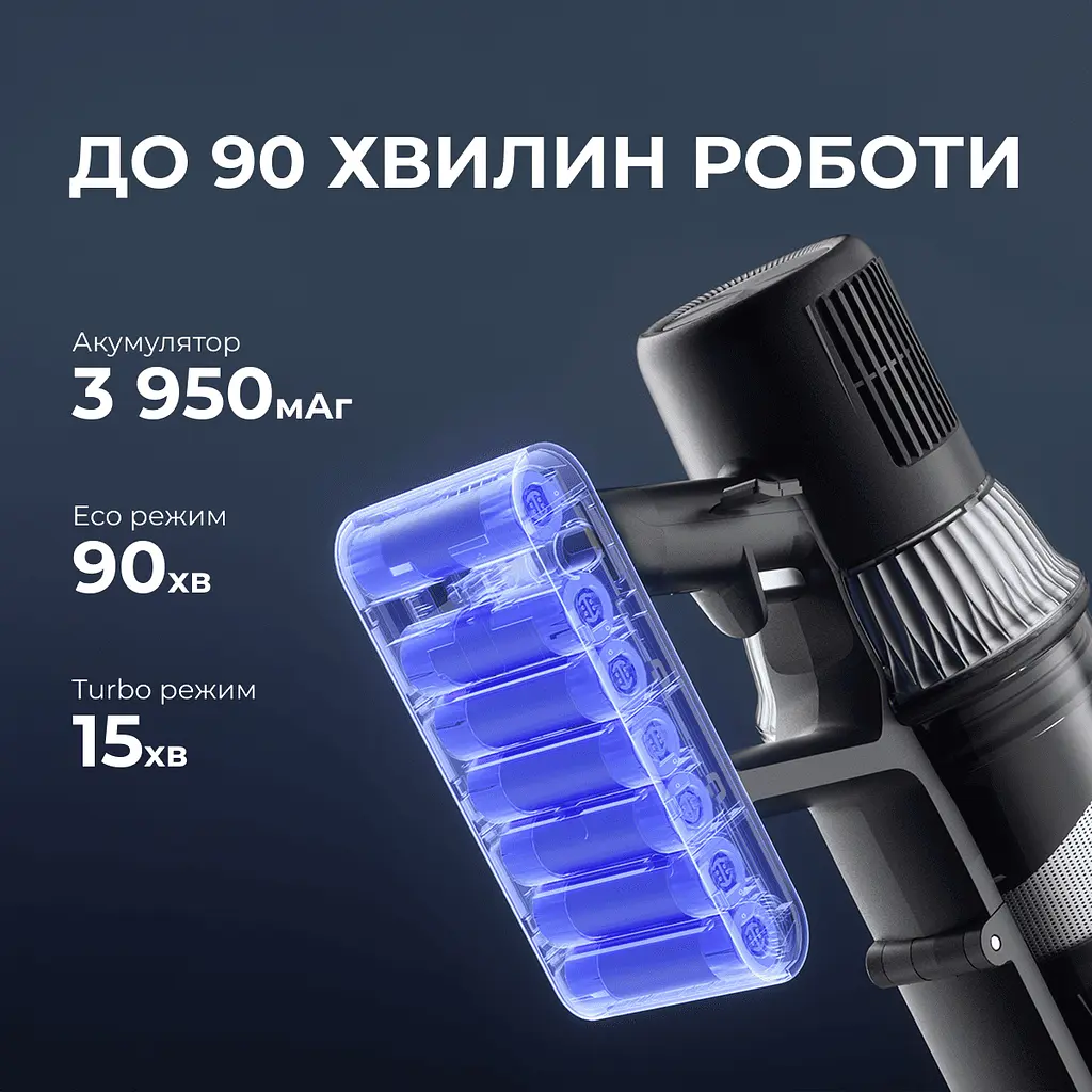 Бездротовий пилосос Jimmy JV10 Pro Aqua - фото 3