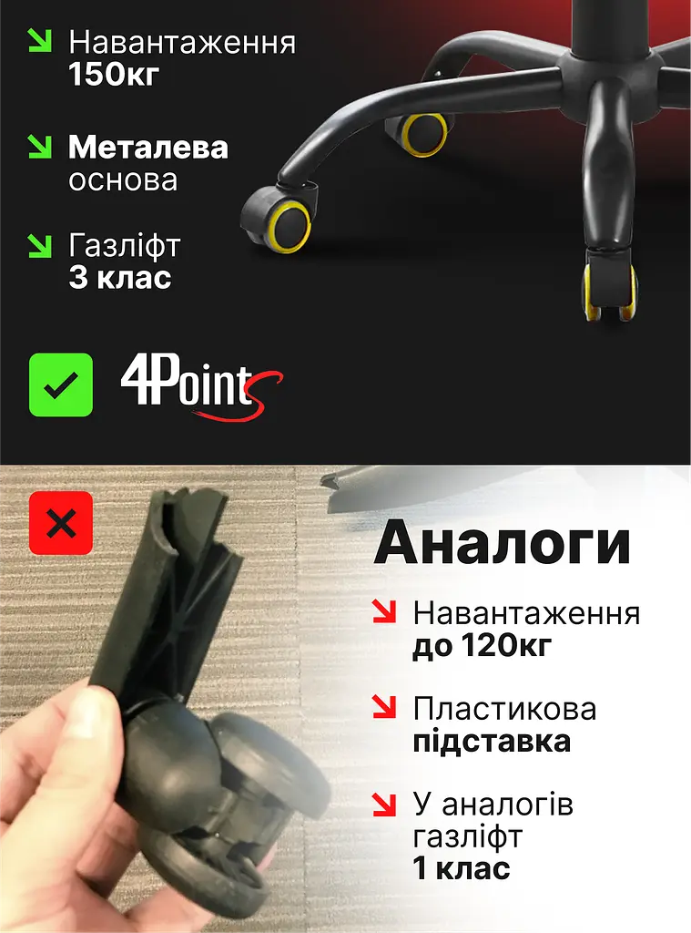 Геймерське крісло 4Points TEMPO з металевою основою - фото 3