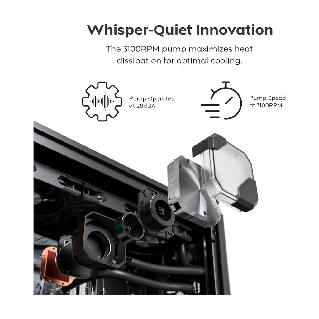 Система рідинного охолодження MONTECH HYPER FLOW SILENT 360 (B) - фото 8