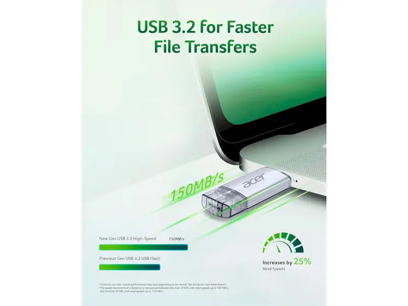 Флешка Acer UT300 64 GB Type-C/USB 3.2 (BL.9BWWA.589) - фото 3