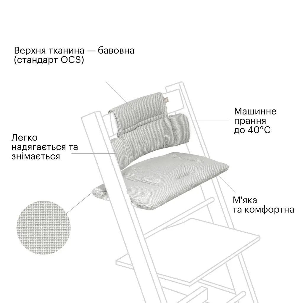 Текстиль для стільчика Stokke Tripp Trapp Soul System, різнокольоровий (100389) - фото 4