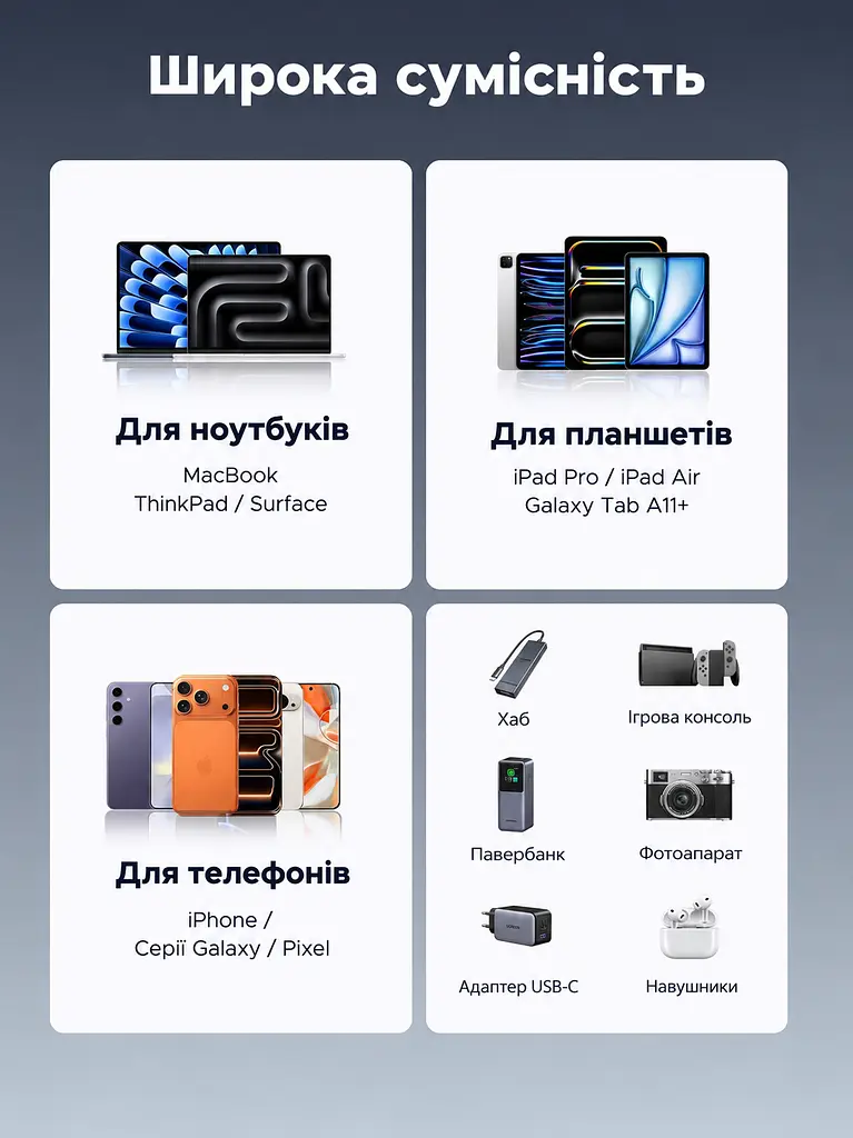 Кабель UGREEN L541 USB-C - USB-C PD 3.1 240 Вт з дисплеєм 2 м чорний (55816) - фото 10