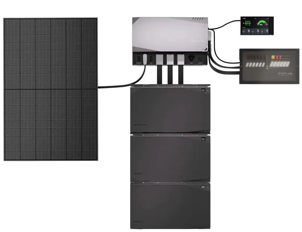 Система EcoFlow Power Get Set Kit (Без Батарей) (ZMM100-Combo1-EU) - фото 2