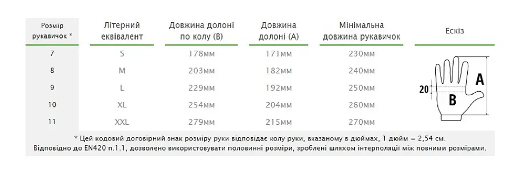 Рукавички захисні Bradas FLASH GRIP RED FULL латекс розмір 8 RWFGRDF8 - фото 2