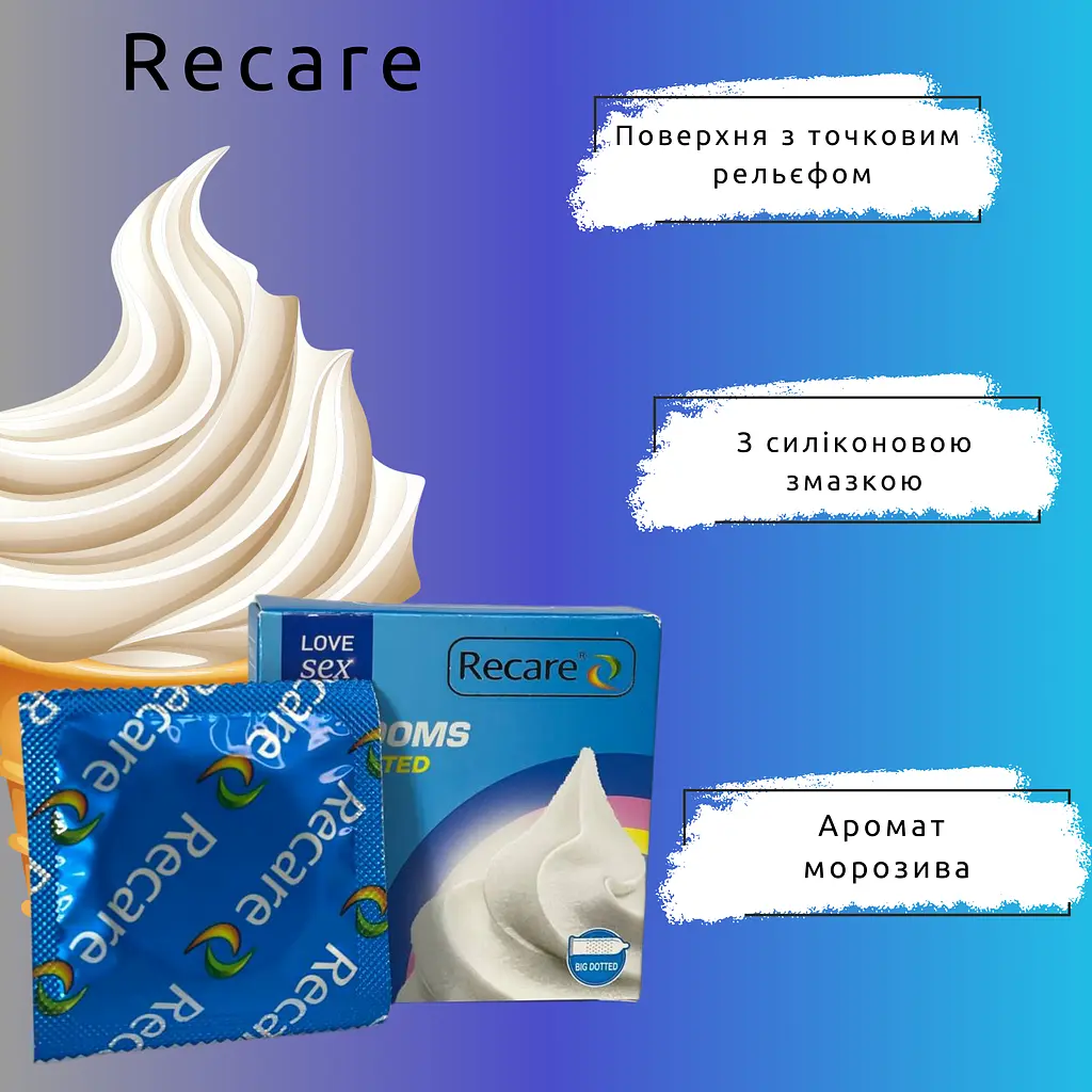Презервативи Recare Big dotted ice cream 12 шт. ребристі з ароматом морозива (ROZ6501053497) - фото 4