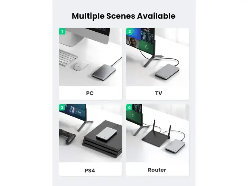 Зовнішня кишеня UGREEN 2.5 SATA External Hard Drive Enclosure (70498) - фото 2