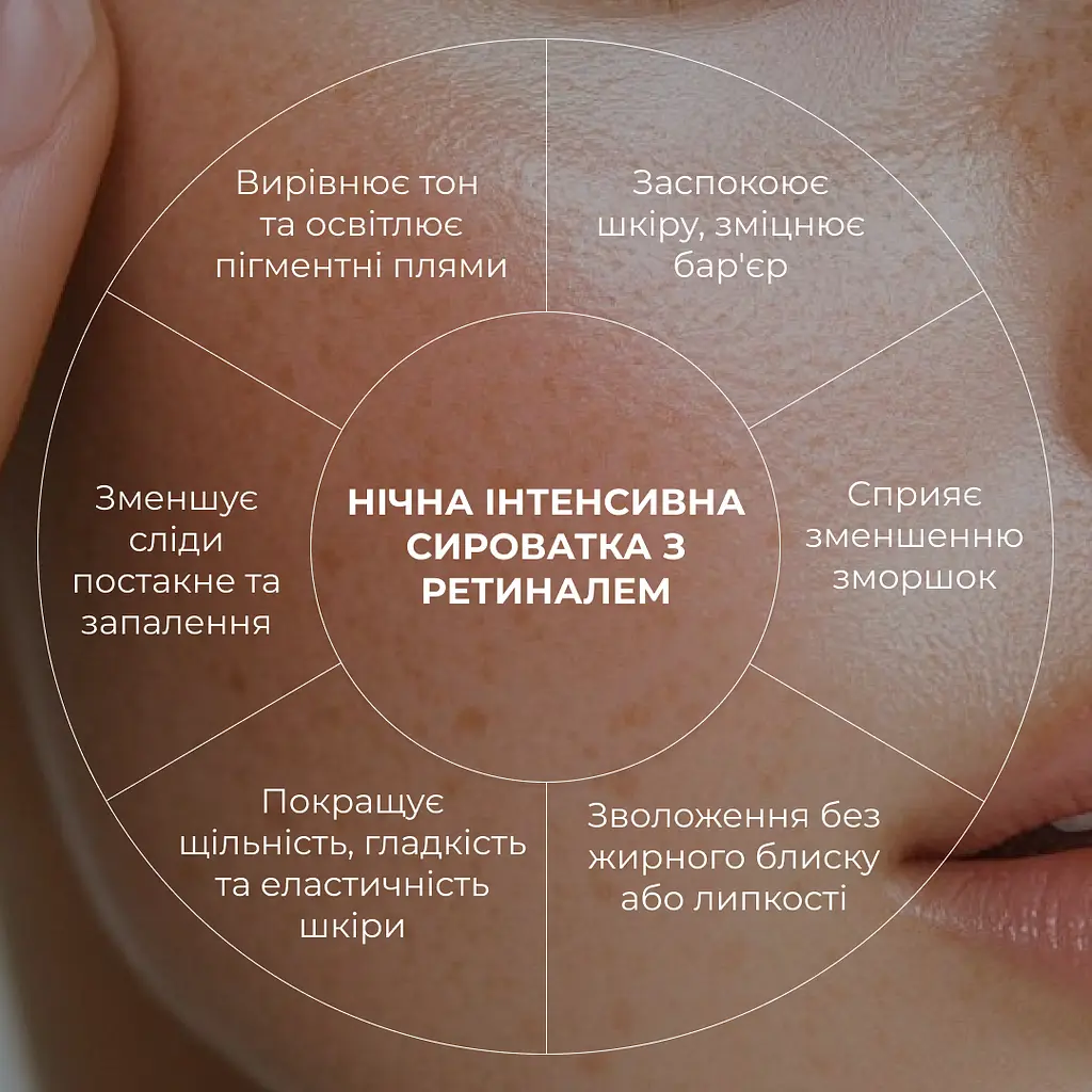 Нічна інтенсивна сироватка з ретиналем Night Intense Retinal Serum Hillary 30 мл - фото 8