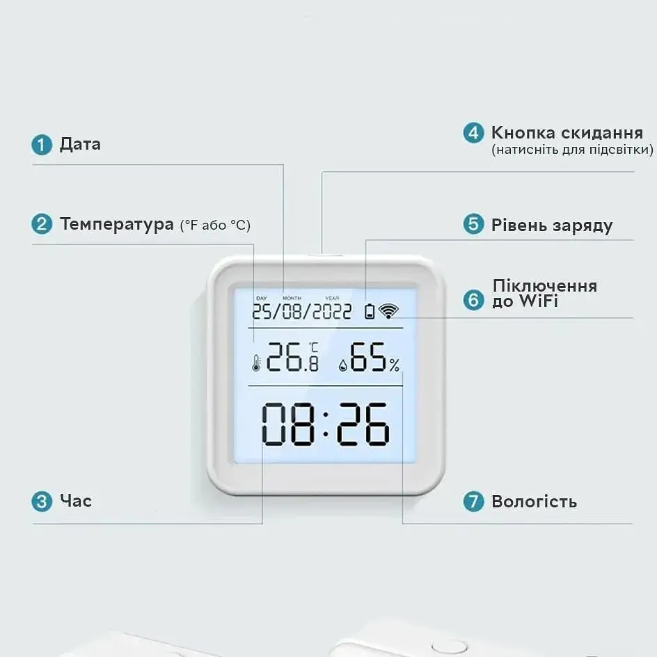 Розумний Wi-Fi датчик температури та вологості повітря Tuya SmartLife 2 з підсвічуванням wifi термометр гігрометр White - фото 6