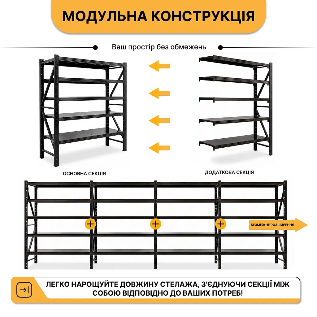 Металевий стелаж LEOBRO Premium Pro 200 х 200 х 50 см, 300кг/полиця, 5 полиць (LB-R131) - фото 3