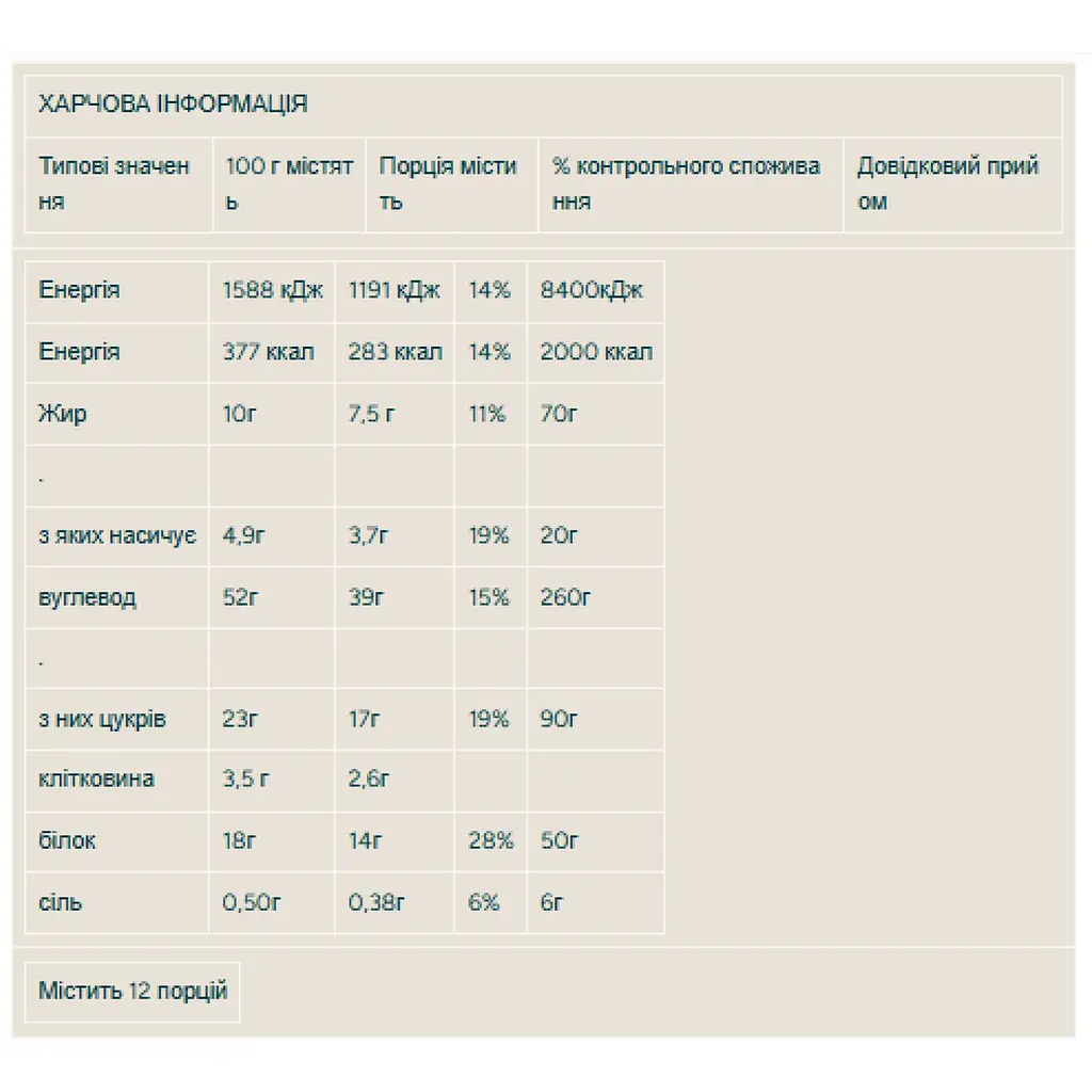 Печенье Myprotein Baked Cookie Chocolate Chip 12 шт. x 75 г  - фото 2