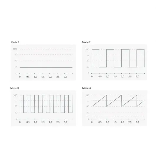 Вібратор-кролик Mystim Hop Hop Bob 16.5 см чорний - фото 8