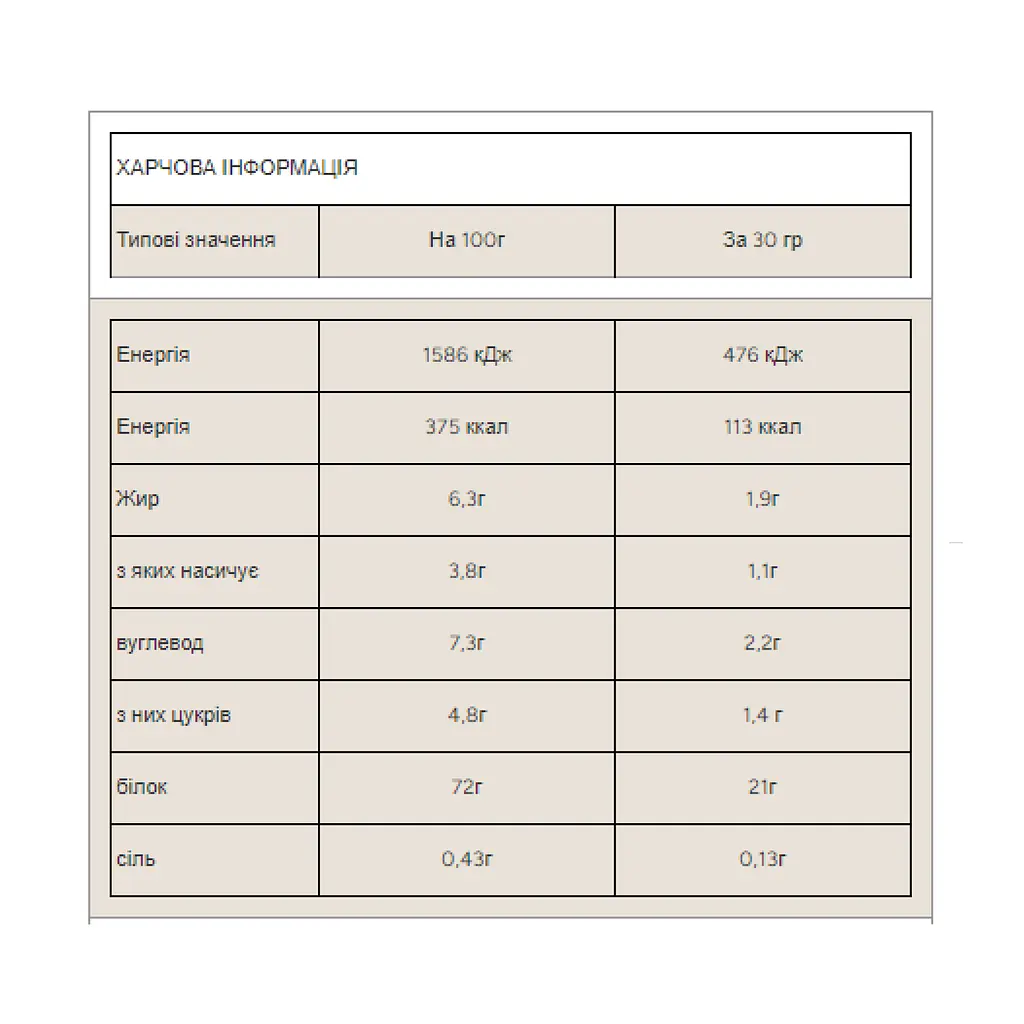 Impact Whey Protein — 2500 г Mocha - фото 3