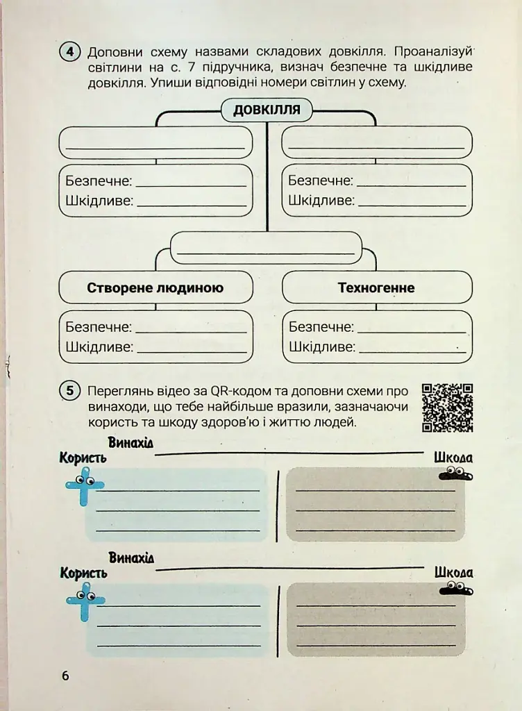 Здоров'я безпека та добробут. 6 клас. Зошит - фото 4