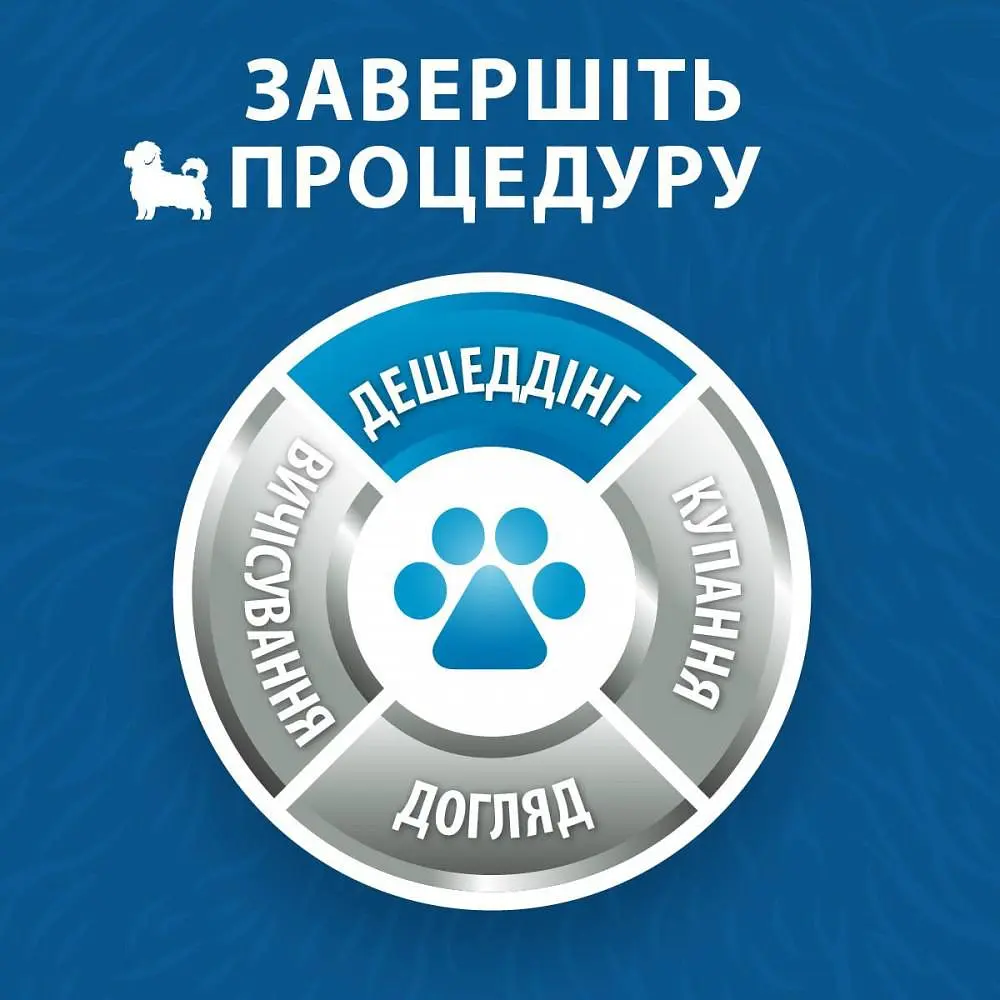 Фурмінатор FURminator для собак з довгою шерстю розмір XS - фото 6