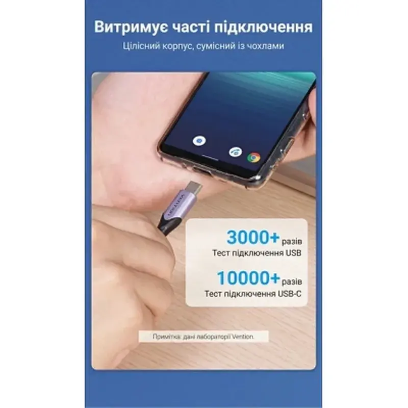 Дата кабель USB 2.0 AM to USB-C 1.5m 3A cotton braided aluminum purple Vention (CODVG) - фото 7