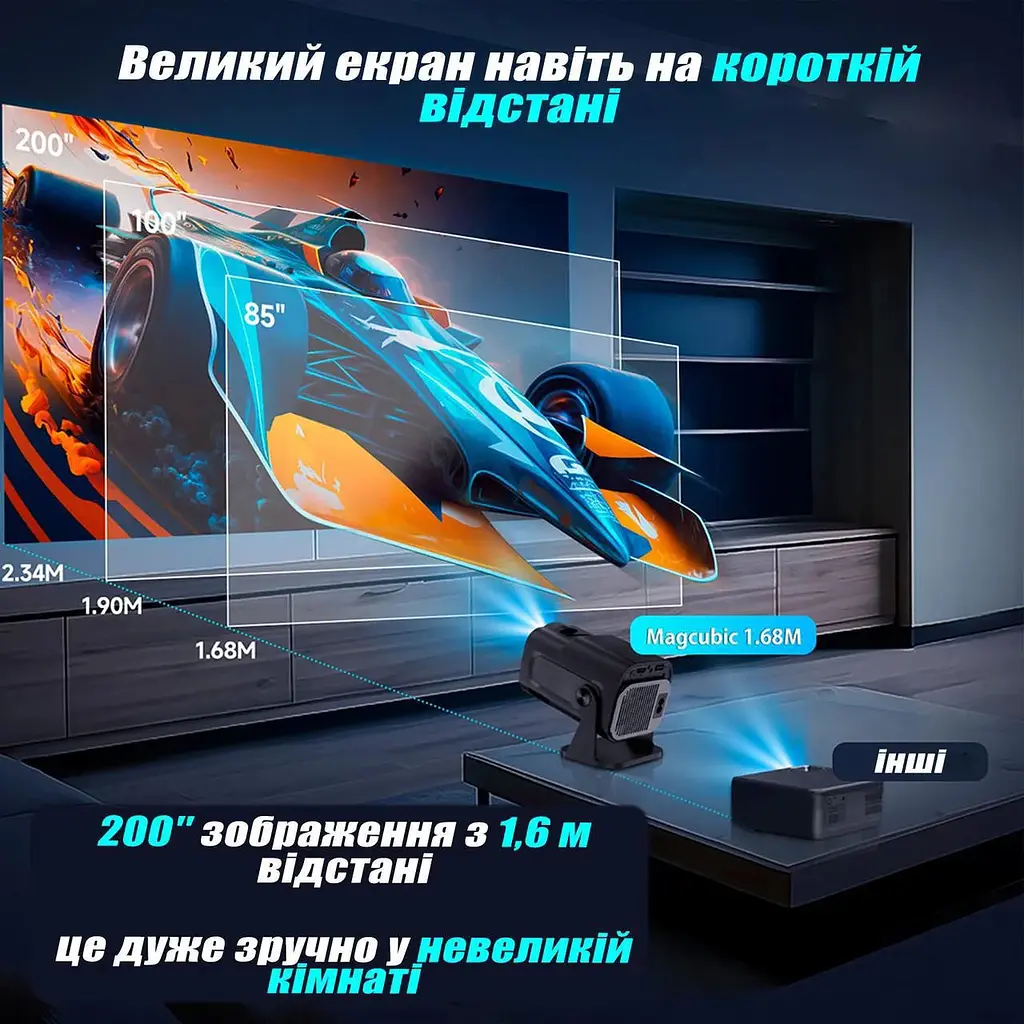 Проектор Magcubic HY320 Mini портативний смарт LED міні Android - фото 8