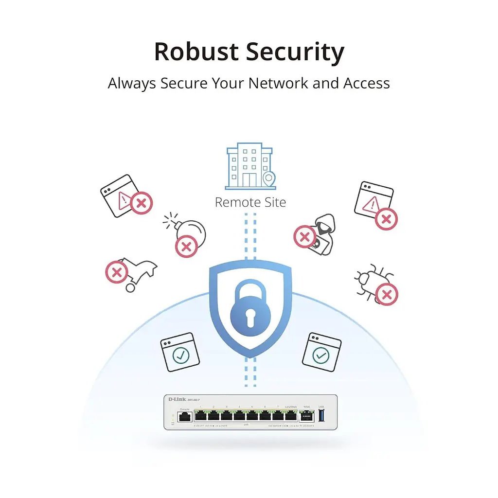 Роутер D-Link DBR-600-P (DBR-600-P) - фото 5