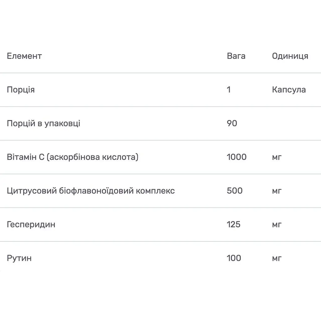 Вітамін С-1000 + Бiофлавоноїди Bluebonnet Nutrition 90 капсул - фото 3