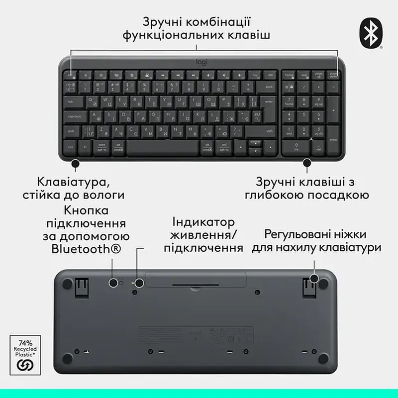 Комплект клавіатура та миша Logitech MK250 920-013823 - фото 8