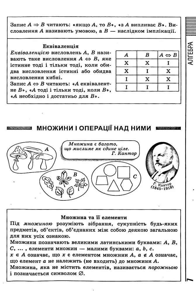 Усі формули, таблиці, схеми, визначення. 7-11 класи - фото 7