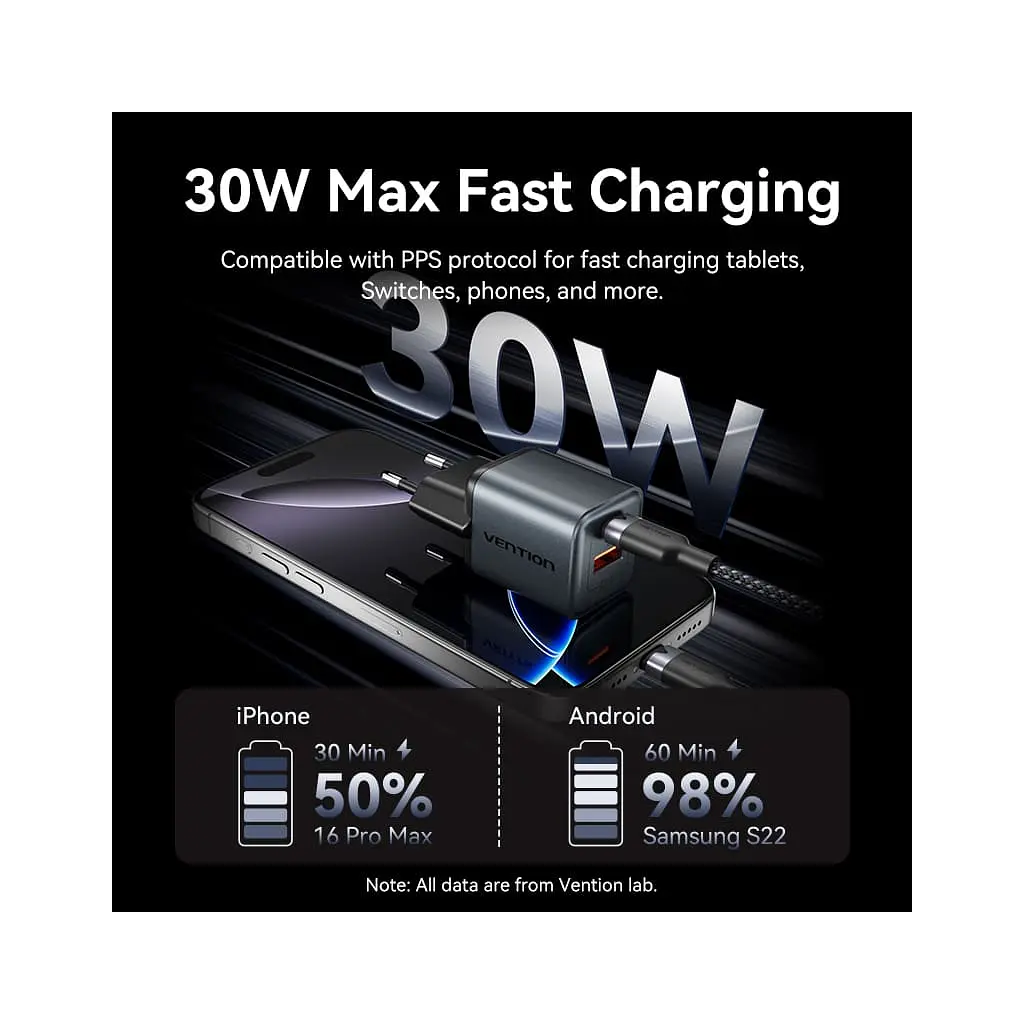 Зарядний пристрій Vention 1xUSB-C PD 30 Вт + 1xUSB QC 3.0 18 Вт GaN сірий (FEWH0-EU) - фото 7