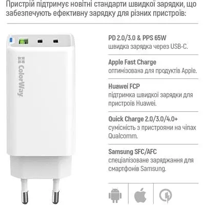 Зарядний пристрій ColorWay GaN Mini 65W PD Port PPS USB (USB-2C1A) white (CW-CHS058PD-WT) - фото 9