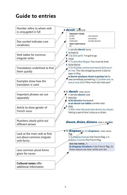 Collins Easy Learning: French Dictionary - фото 2