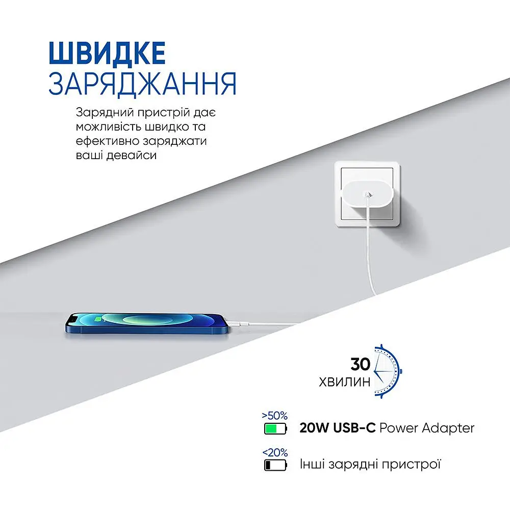 Зарядний пристрій ArmorStandart AMHJ83 20W USB-C White + кабель USB-C to USB-C (ARM77725) - фото 7