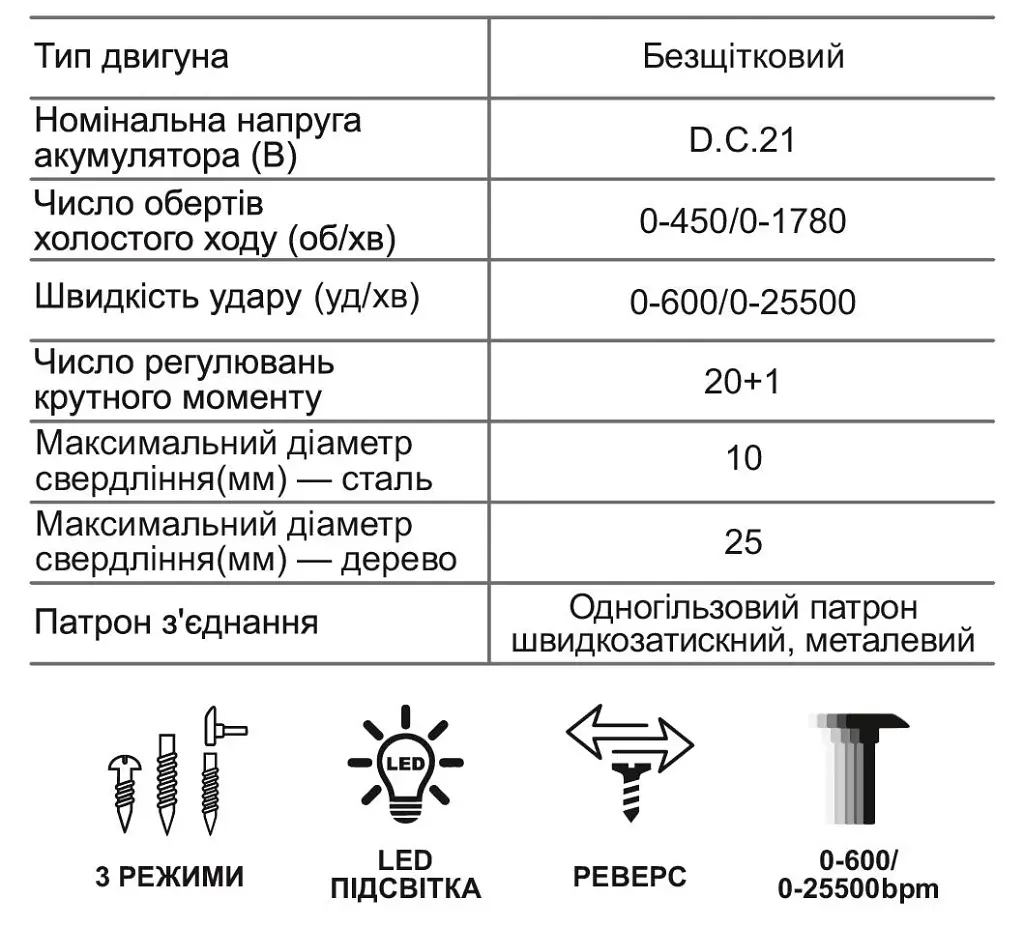 Шуруповерт ударный аккумуляторный бесщеточный Zegor CDAX-21BLH/21В/2 скорости/2 батареи 21В 2Ач/реверс/подсветка/кейс - фото 4