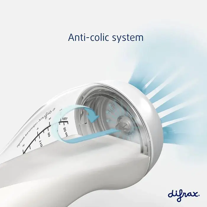 Антиколиковая бутылочка Difrax S-bottle Wide Blossom с силиконовой соской 310 мл (707 Blossom) - фото 3