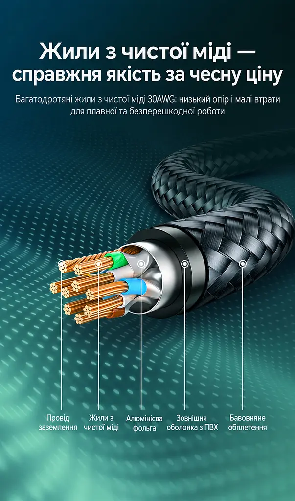 Мережевий кабель Ethernet UGREEN NW150 5 м патч-корд RJ45 штекер на RJ45 штекер Cat7 до 10 Гбіт/с з подвійним екрануванням у бавовняному обплетенні жили з чистої міді 600 МГц чорний (80425) - фото 3