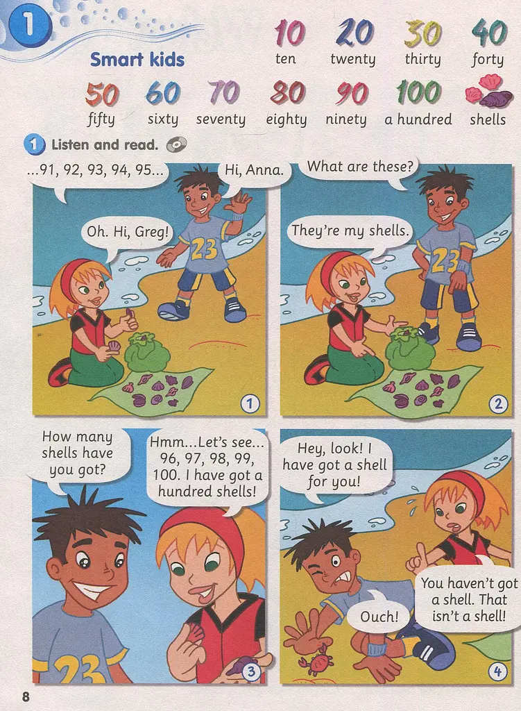 Smart Junior 3. Student's Book (for Ukraine, НУШ) - фото 7