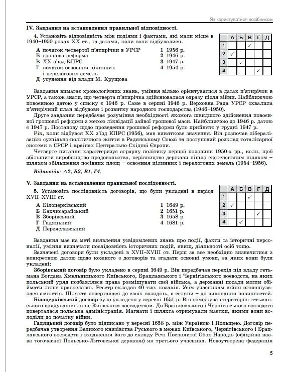 ЗНО 2023. Історія України. Комплексна підготовка - фото 3