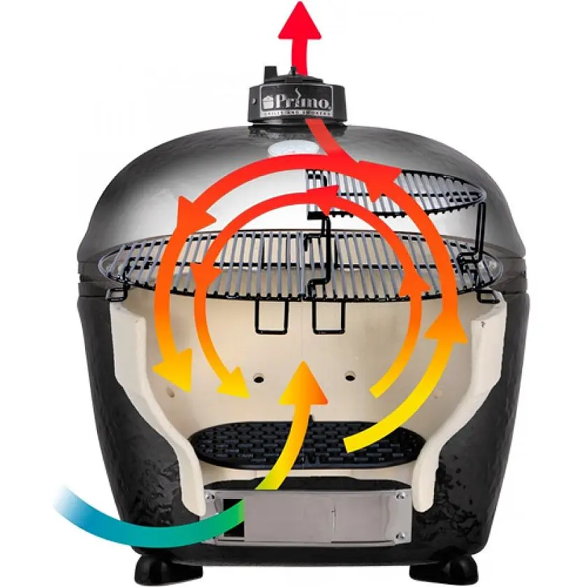Керамический угольный гриль Primo X Large Oval All in One (PGCXLCG) - фото 3