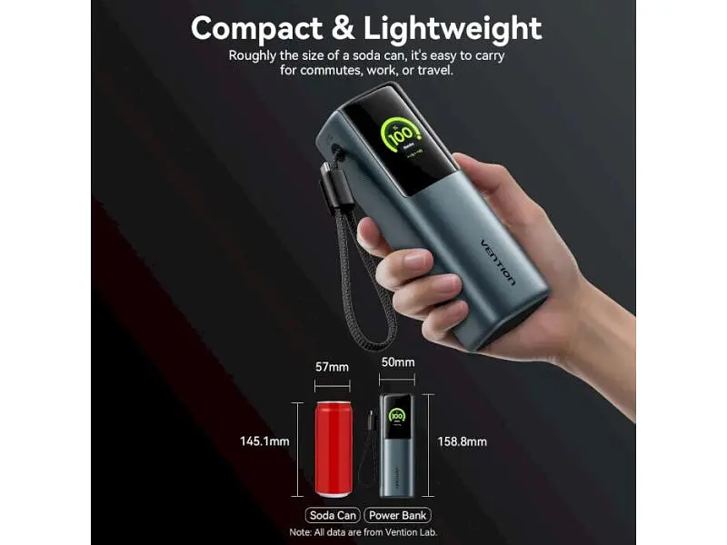 Зовнішній акумулятор (Power Bank) Vention 20000mAh 165W Gray (FKFH0) - фото 8